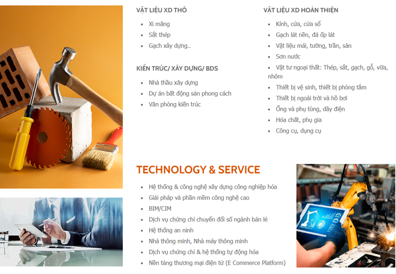 ngành hàng tham gia triển lãm nội thất và xây dựng 2025